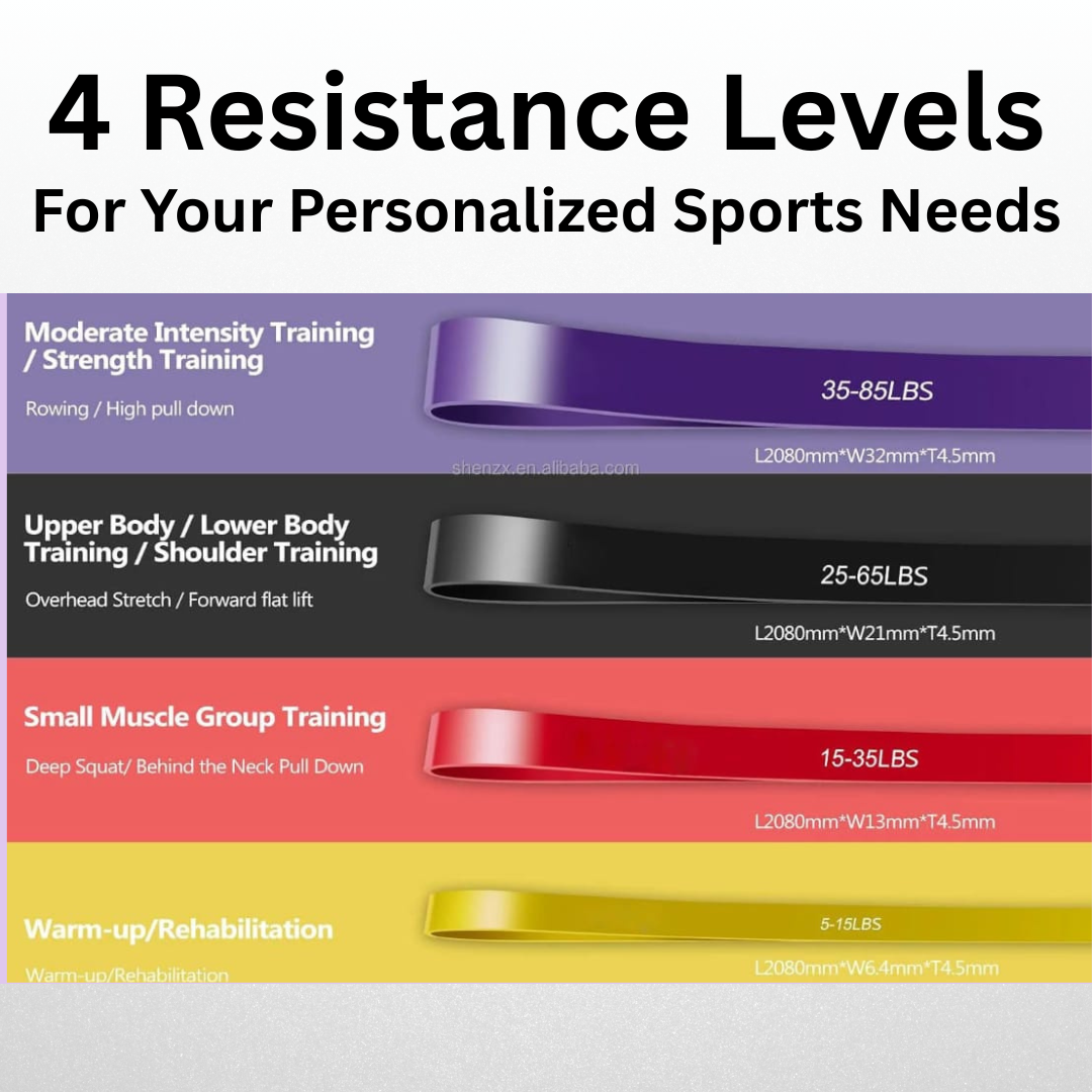 ORRAN Pull Up Assist Resistance Band Set